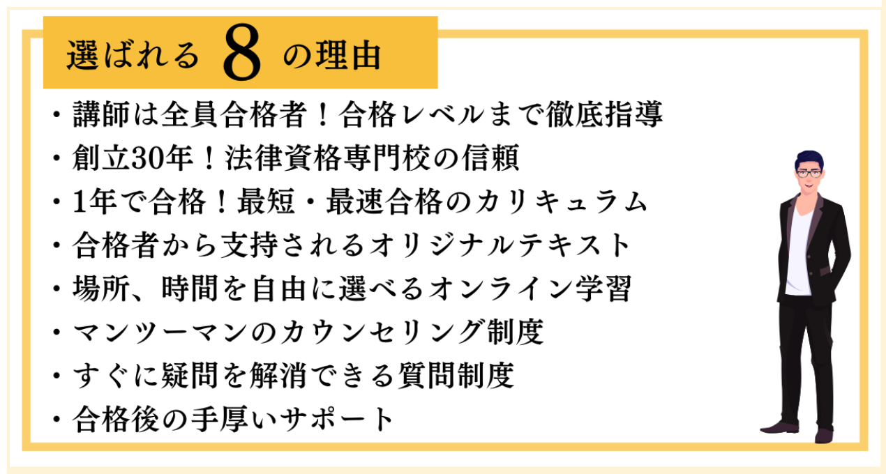 司法書士試験合格者の6割が伊藤塾利用！伊藤塾が選ばれる8の理由
